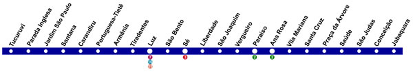 Mapa da Linha 1 - Azul do Metrô