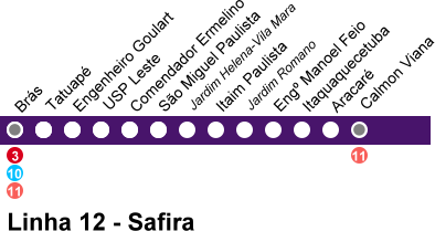 Mapa da Linha 12 - Safira da CPTM