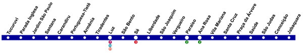 Mapa da Linha 1 - Azul do Metrô
