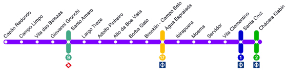 Mapa da Linha 5 - Lilás do Metrô